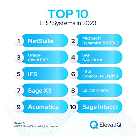 The Top ERP Systems for Electronics and High.